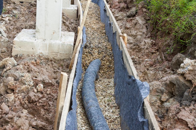 French Drainage Installation